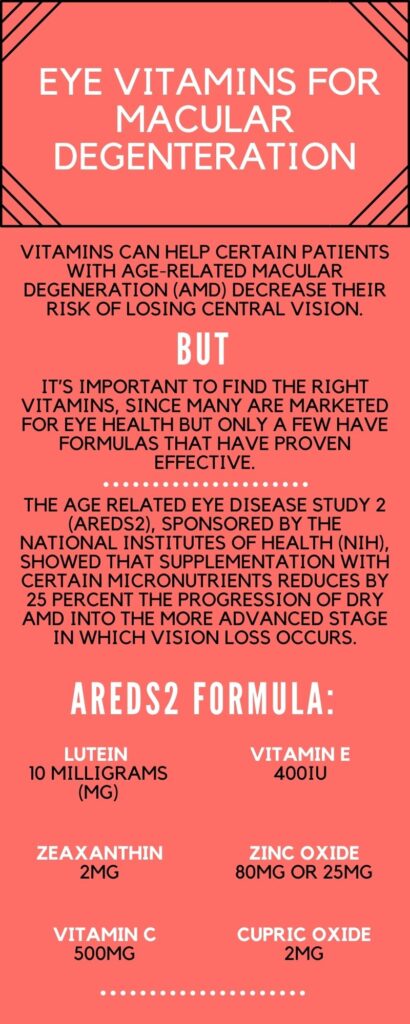 Eye Vitamins and macular Degeneration